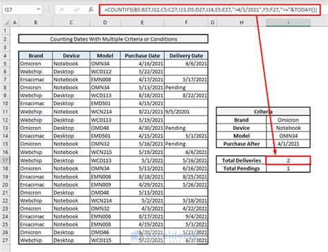 date range count excel