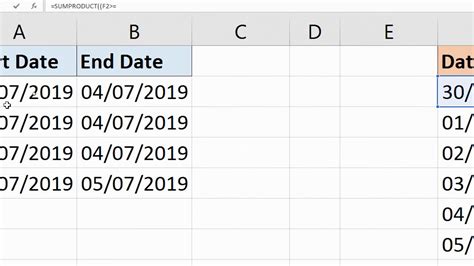 date range count in excel