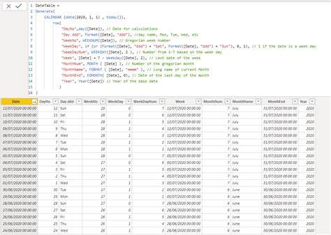 date table dax code
