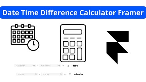 date time difference calculator in java