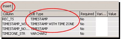 date to timestamp with timezone oracle