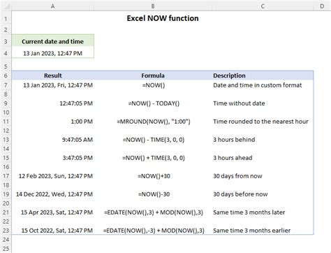 date.now function
