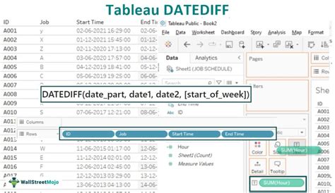 datediff function in azure databricks