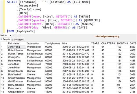 datediff function in databricks sql