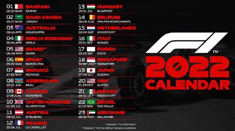 F1 2022 Schedule Dates