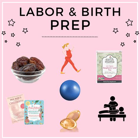 Dates And Labor Prep