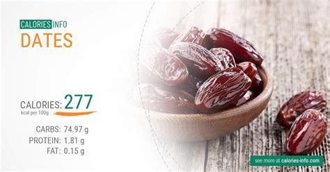 Dates Calories Per 100G