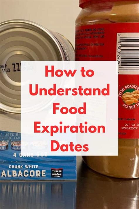 Dates Expiration