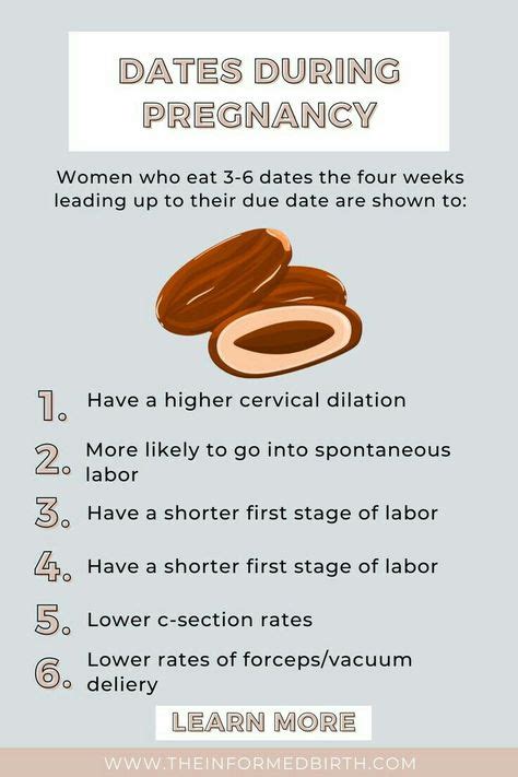 Dates For Easy Labour
