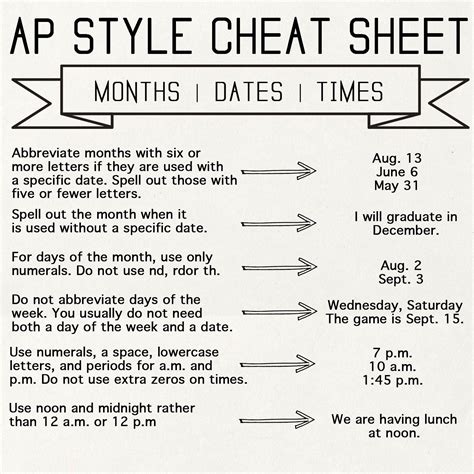 Dates In Ap Style Example