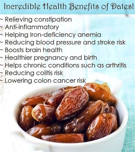 Dates In Constipation