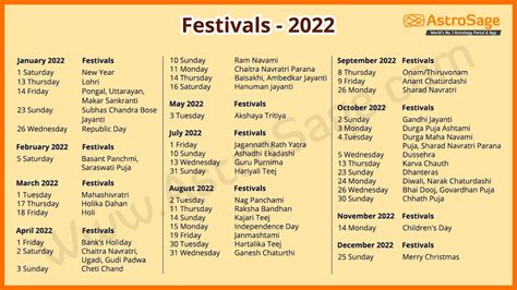 dates of festivals 2024