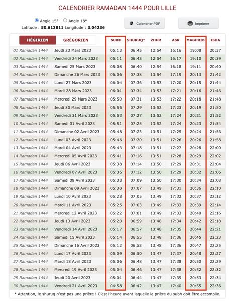 dates ramadan maroc 2024