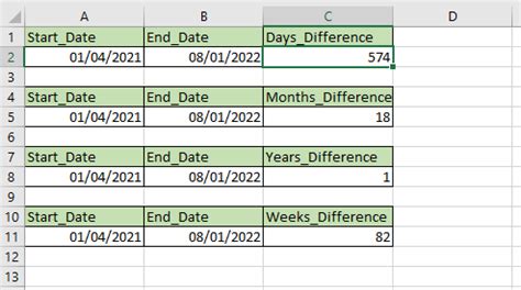 datetime between two dates