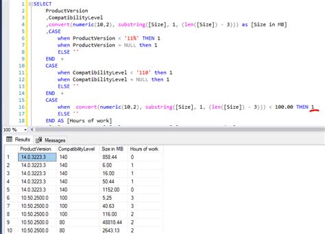 datetime to varchar conversion in sql server