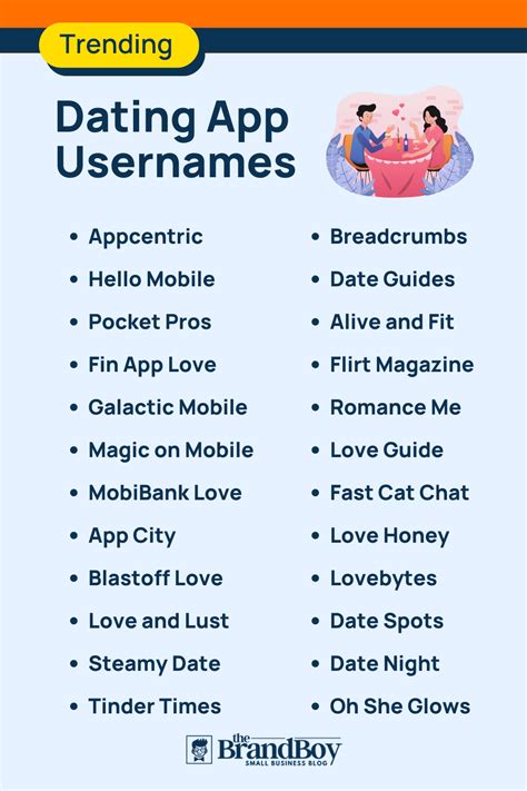 dating app name suggestions