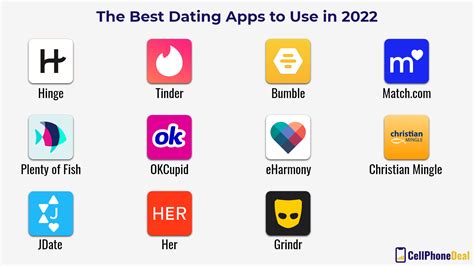 dating apps list