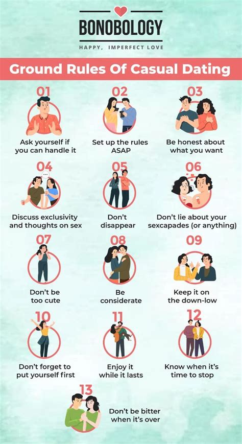 Dating Rules For Our Son And Daughters Gentleman rules, Relationship