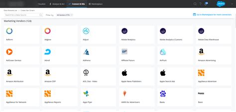 Datorama Connectors List