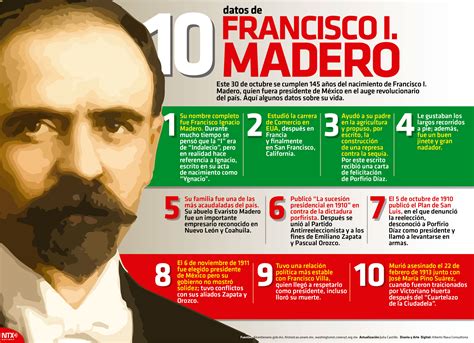 datos de francisco i madero