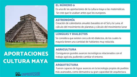 datos importantes de la cultura maya