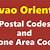 davao area code