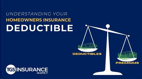 dave ramsey homeowners insurance deductible