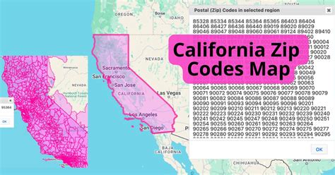 Davis California Postal Code