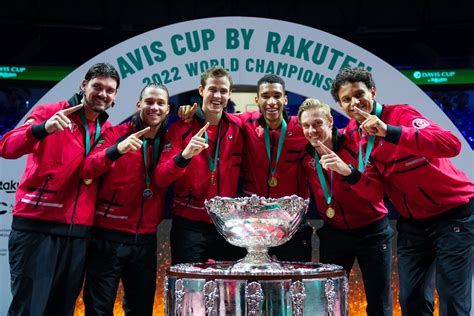 davis cup 2023 canada chile