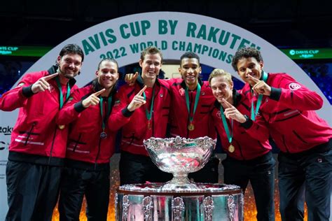 davis cup 2023 canada team