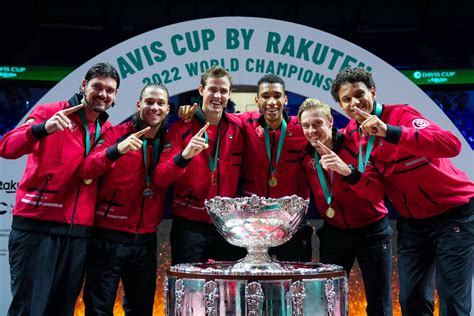 davis cup 2023 team canada