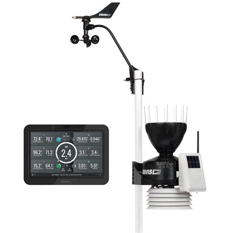 Davis Weather Station Wireless Frequency