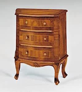 dawn of the facesitter