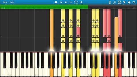 dawson creeks theme song piano chords