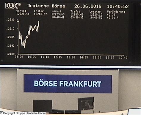 dax 40 realtime börse frankfurt am main