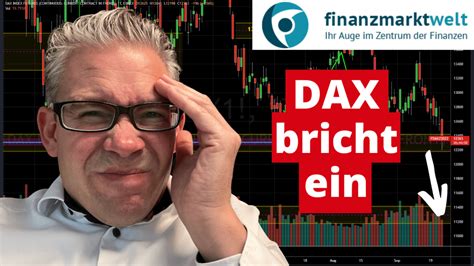 dax aktuell ard börse