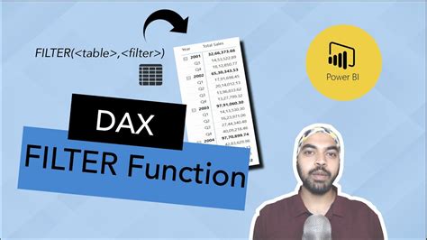 dax filter not equal to multiple values