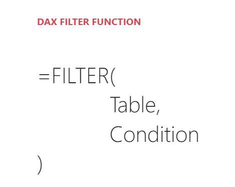 Dax Filter Virtual Table