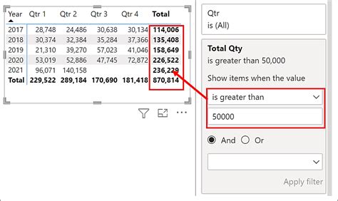 dax not equal to multiple values
