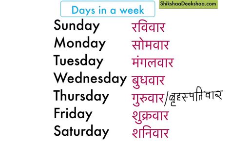 day means in hindi