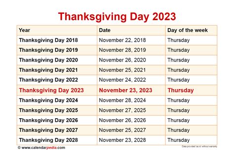 day thanksgiving 2023