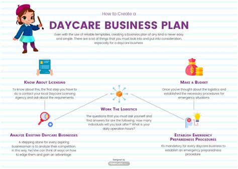 Child Care Business Plan PDF Day Care Balance Sheet