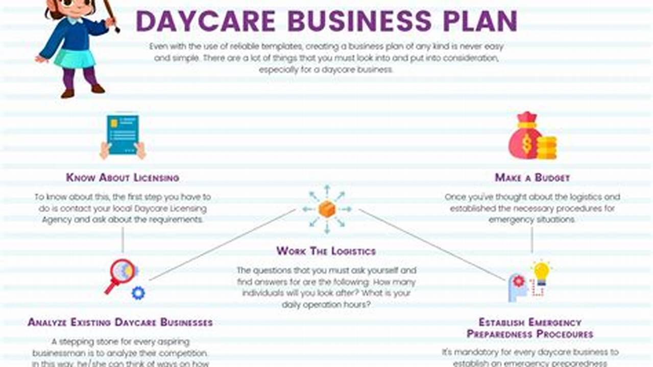 Daycare Business Plan Template: A Guide to Success