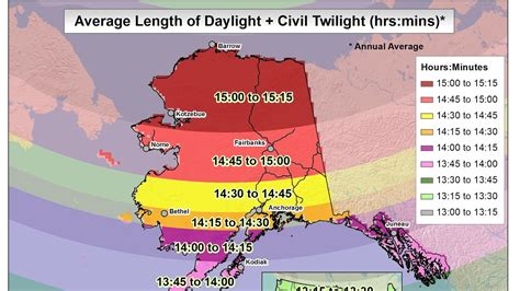daylight hours in alaska in october