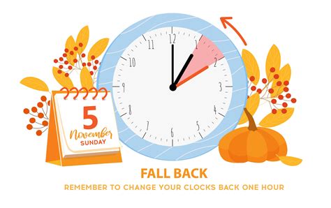 daylight savings time change november 2023