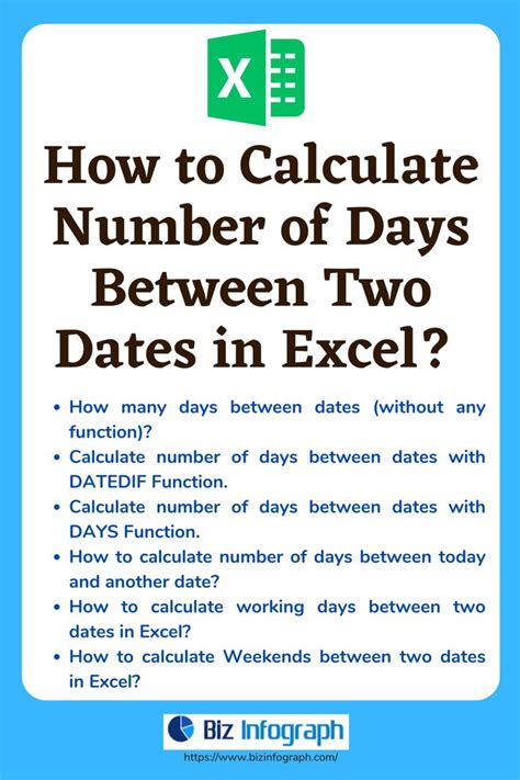days between two dates calculator excel