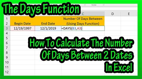 days between two dates excel function