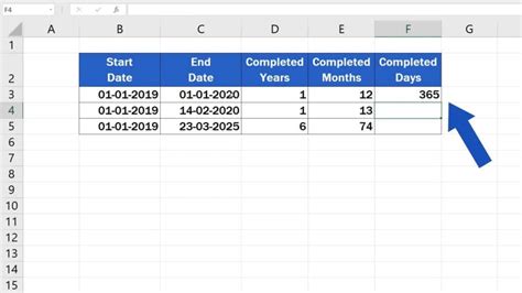 days difference from today in excel