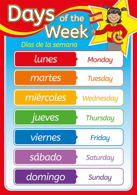 Days name in Spanish and English Days in Spanish Learn Entry