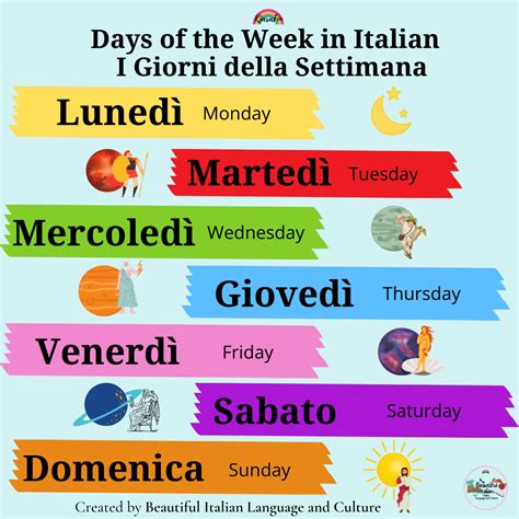 days of the week in italian culture